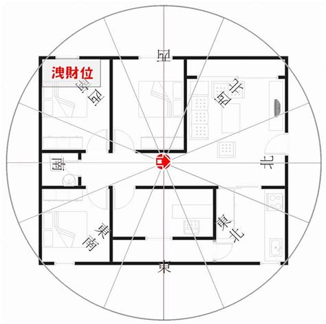 坐東朝西財位2023|坐西朝東 